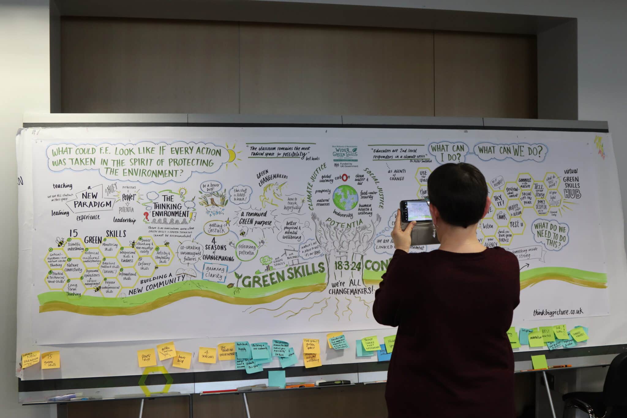 lady taking pic of a big white board with green skills ideas written on it